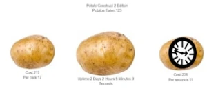 Potato Construct 2 Edition - Play Free Best clicker Online Game on JangoGames.com