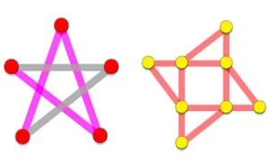 Dots-lines. Connect. - Play Free Best puzzle Online Game on JangoGames.com